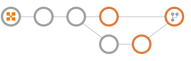Mensch und Maschine acadGraph